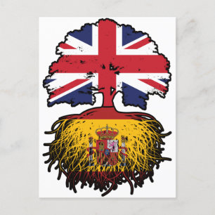 Postal España Español Reino Unido Reino Unido Reino Unido