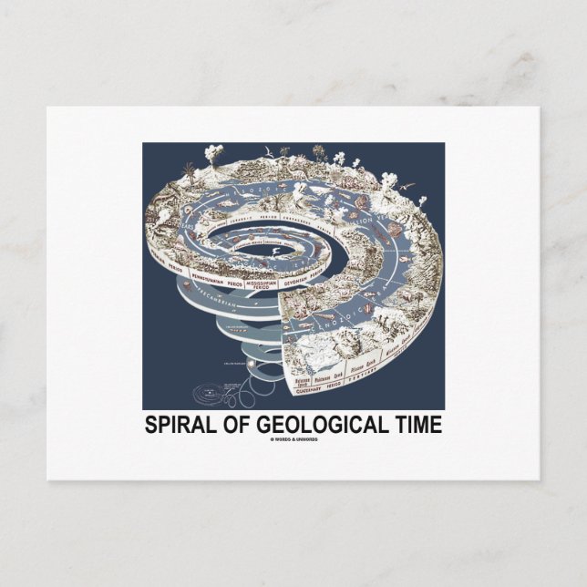 Postal Espiral de tiempo geológico (Espiral de historia d (Anverso)