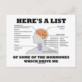 Postal Esta es una lista de algunas de las hormonas (endo