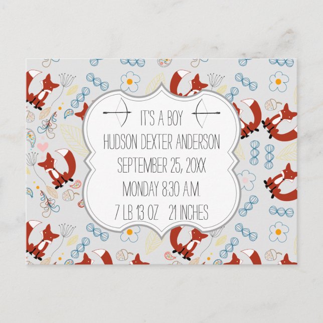 Postal Estadísticas del registro de nacimientos en Fox Wo (Anverso)