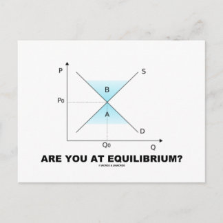 Postal ¿Estás En Equilibrio? (Curva De Oferta Y Demanda)
