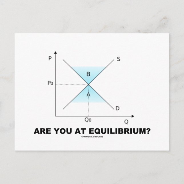 Postal ¿Estás En Equilibrio? (Curva De Oferta Y Demanda) (Anverso)