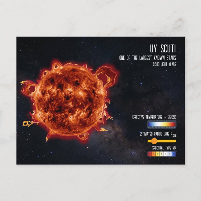 Postal Estrellas del Espacio Astronomía Estrella Más Gran (Anverso)