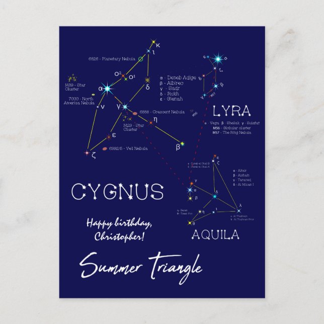 Postal Estrellas del Triángulo de Verano del Hemisferio N (Anverso)