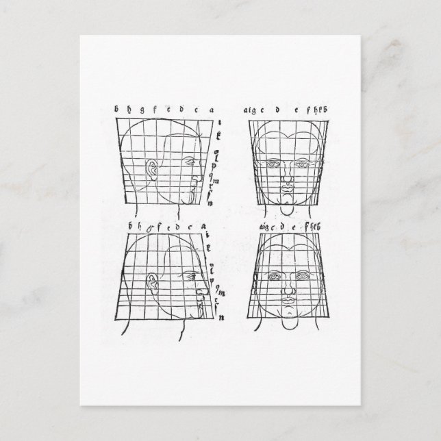 Postal Estudio de proporciones humanas de Albrecht Dürer (Anverso)