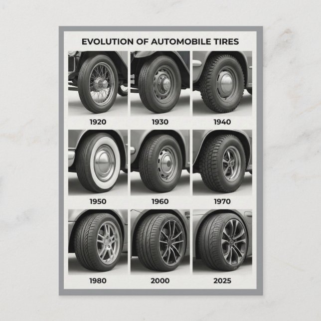 Postal Evolution of Automobile Tyres (Anverso)