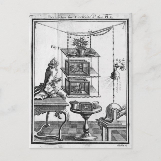 Postal Experimentación con electricidad (Anverso)