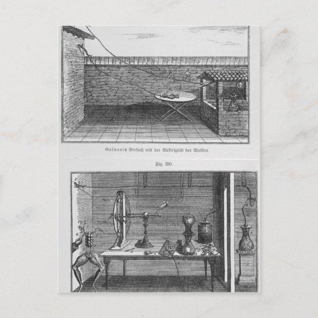 Postal Experimento sobre ranas de Louis Galvani (Anverso)