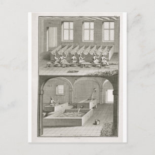 Postal Fabricación de papel, de la "Encyclopedie des Scie