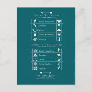 Postal FANTÁSTICAS BEASIS Y DÓNDE ENCONTRARLAS™Gráfico de