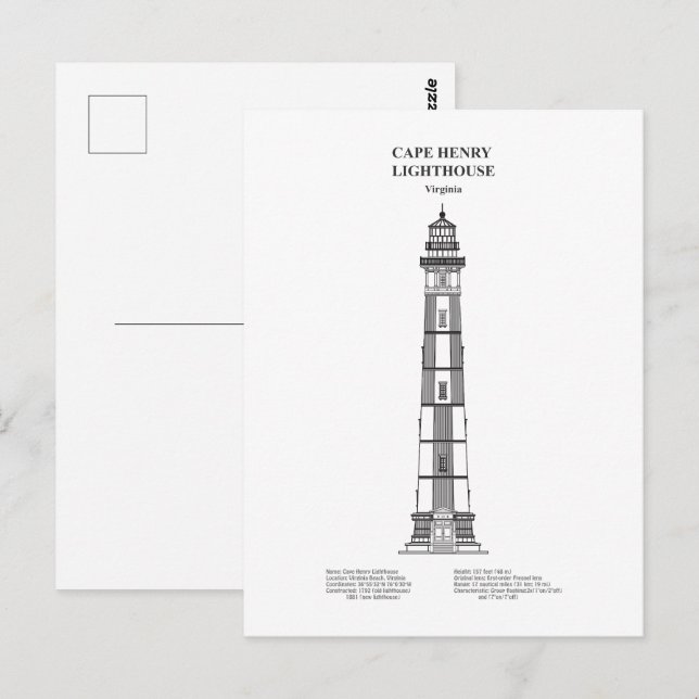 Postal Faro Cape Henry - Virginia - BD (Anverso / Reverso)