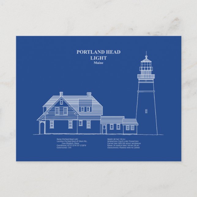Postal Faro de cabeza de Portland - Maine - AD (Anverso)