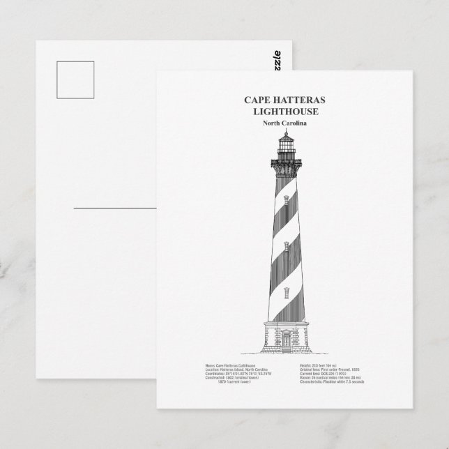 Postal Faro de Cape Hatteras - Carolina del Norte - BD (Anverso / Reverso)