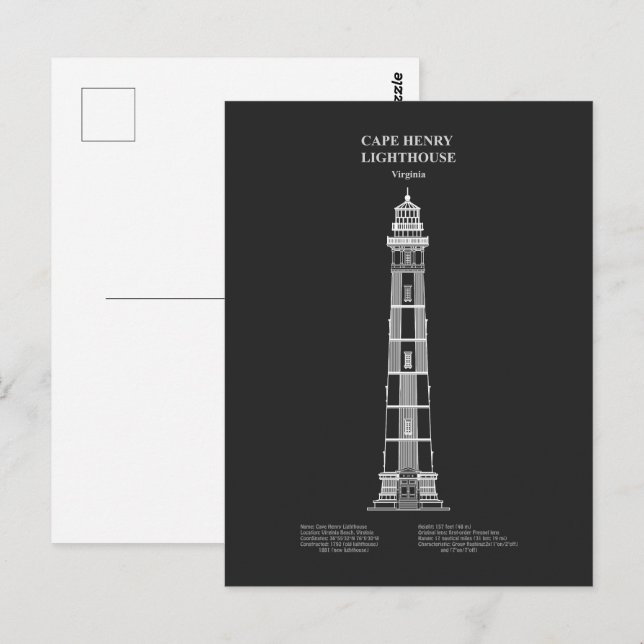 Postal Faro de Cape Henry - Virginia - PD (Anverso / Reverso)