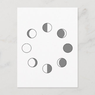 POSTAL FASES DE LA LUNA