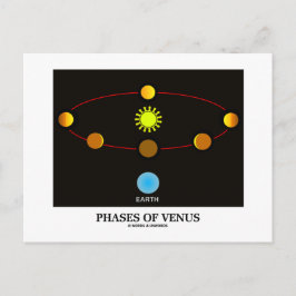 Postal Fases De Venus (Astronomía)