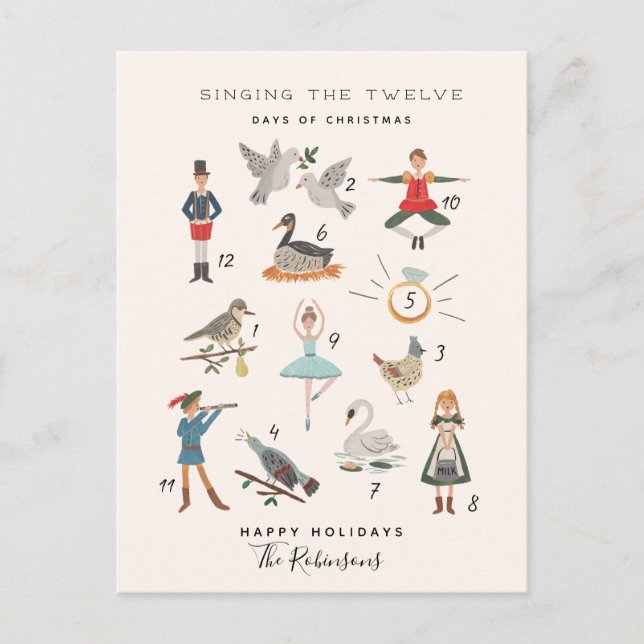 Postal Festiva 12 días de Navidades (Anverso)