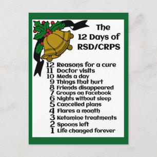 Postal Festiva 12 días de Navidades... RSD/CRPS