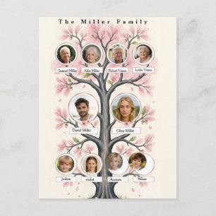 Postal Festiva Árbol genealógico personalizado de flor de cerezo