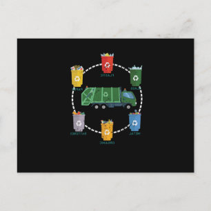 Postal Festiva Camión de Basura Reciclar Reutilizar Salva el Día 