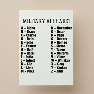 Postal Festiva Código Fonético Alphabet Militar, Alpha Bravo...