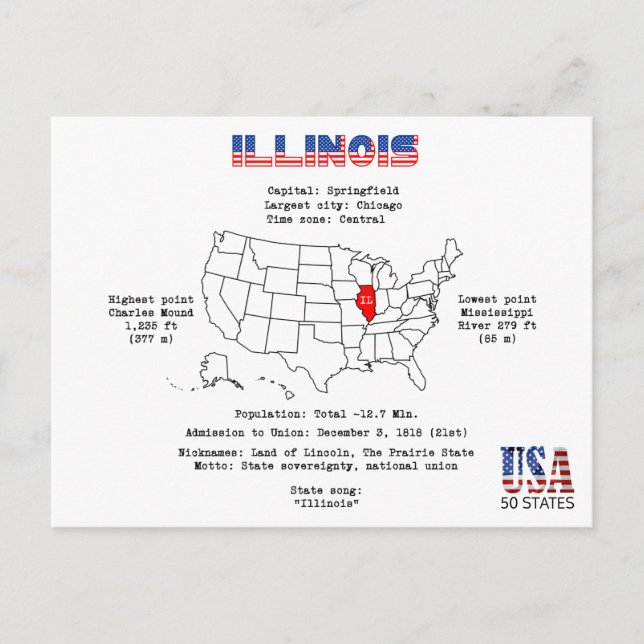Postal Festiva Estado norteamericano de Illinois en un mapa e inf (Anverso)