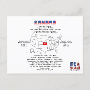Postal Festiva Estado norteamericano de Kansas en un mapa e infor