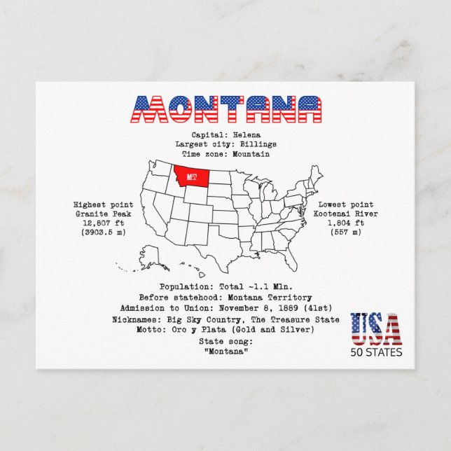 Postal Festiva Estado norteamericano de Montana en un mapa e info (Anverso)