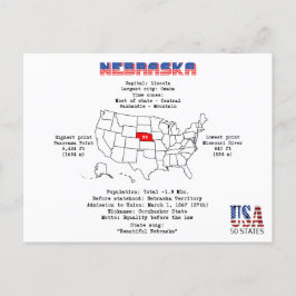 Postal Festiva Estado norteamericano de Nebraska en un mapa e inf