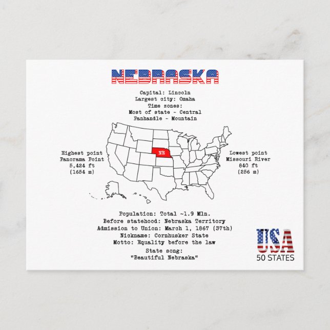 Postal Festiva Estado norteamericano de Nebraska en un mapa e inf (Anverso)