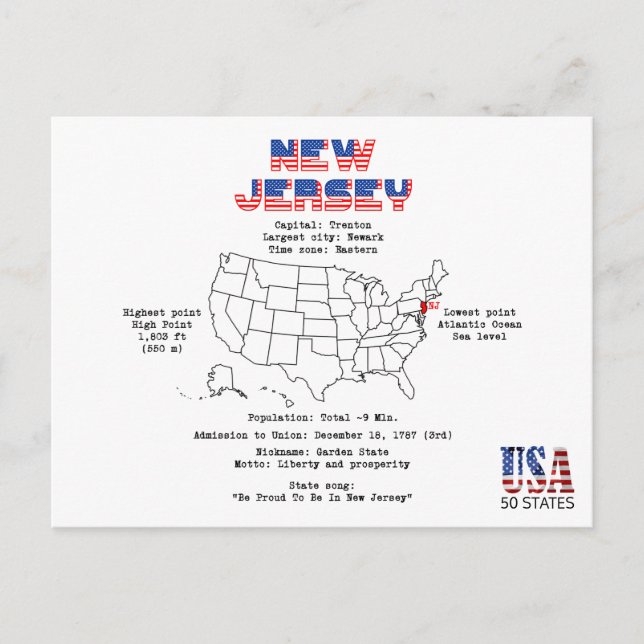 Postal Festiva Estado norteamericano de Nueva Jersey en un mapa e (Anverso)