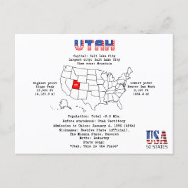 Postal Festiva Estado norteamericano de Utah en un mapa e informa