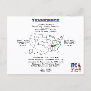 Postal Festiva Estado norteamericano tennessee en un mapa e infor
