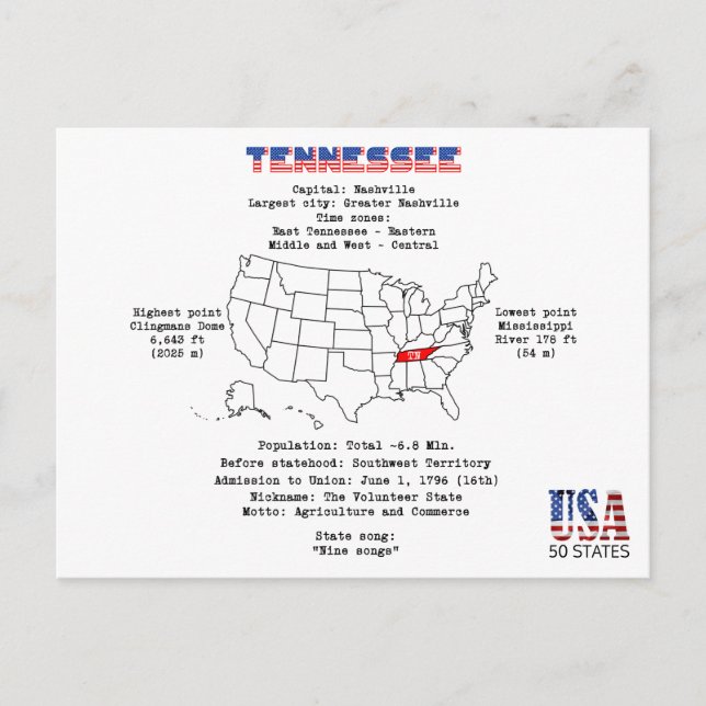 Postal Festiva Estado norteamericano tennessee en un mapa e infor (Anverso)