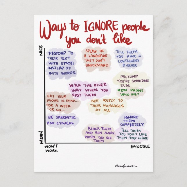 Postal Festiva Formas de ignorar a la gente postcard (Anverso)