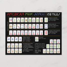Postal Festiva Mah Jongg Charleston/American Tiles Card