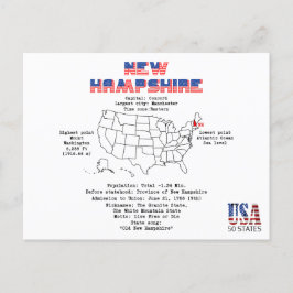 Postal Festiva New Hampshire Estados Unidos en el mapa