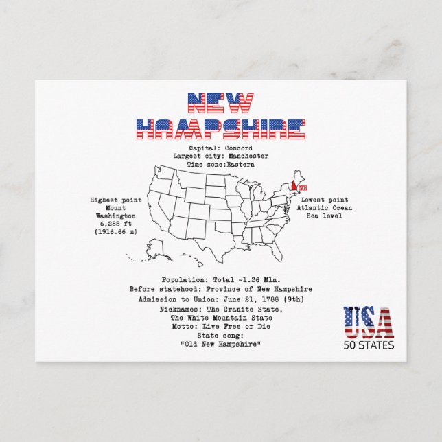Postal Festiva New Hampshire Estados Unidos en el mapa (Anverso)