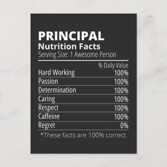 Postal Festiva Principal Nutrition Facts Funny (Anverso)