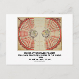 Postal Figura De Los Cuerpos Celestiales (Mundo Ptolémico