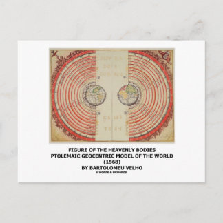 Postal Figura De Los Cuerpos Celestiales (Mundo Ptolémico