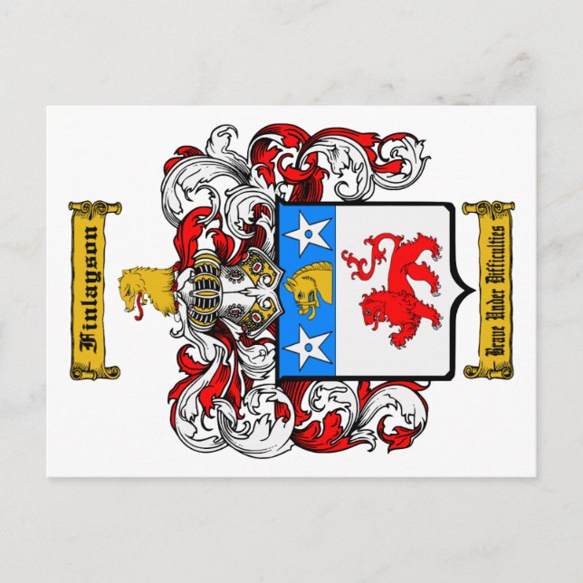 Postal Finlayson (Anverso)