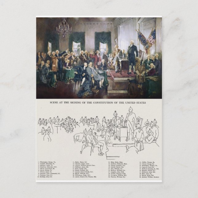 Postal Firma de la Constitución con personas identificada (Anverso)