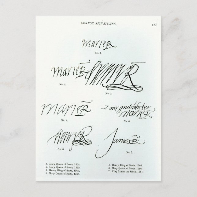 Postal Firmas de María Reina de Escocia (Anverso)