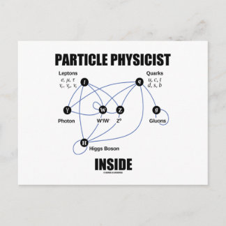 Postal Físico de partículas en el interior (Higgs modelo 