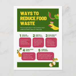Postal Formas De Reducir El Poster De Desechos De Aliment