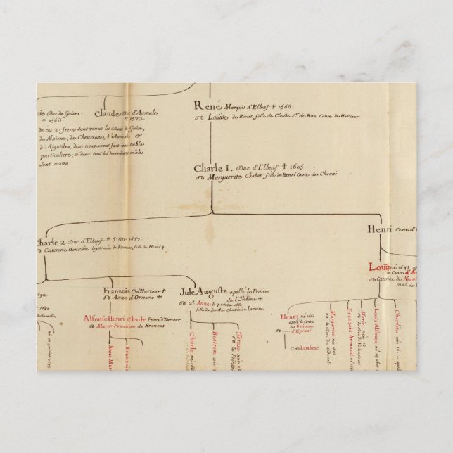 Postal Francia 47 (Anverso)