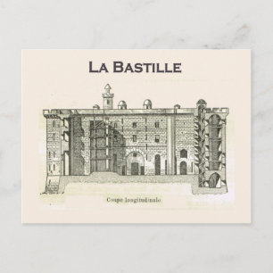 Postal Francia, dentro de la Bastilla