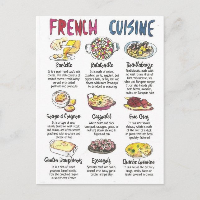 Postal French cuisine (Anverso)