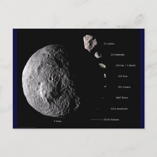 Postal Galería de Vesta y Asteroides (Anverso)